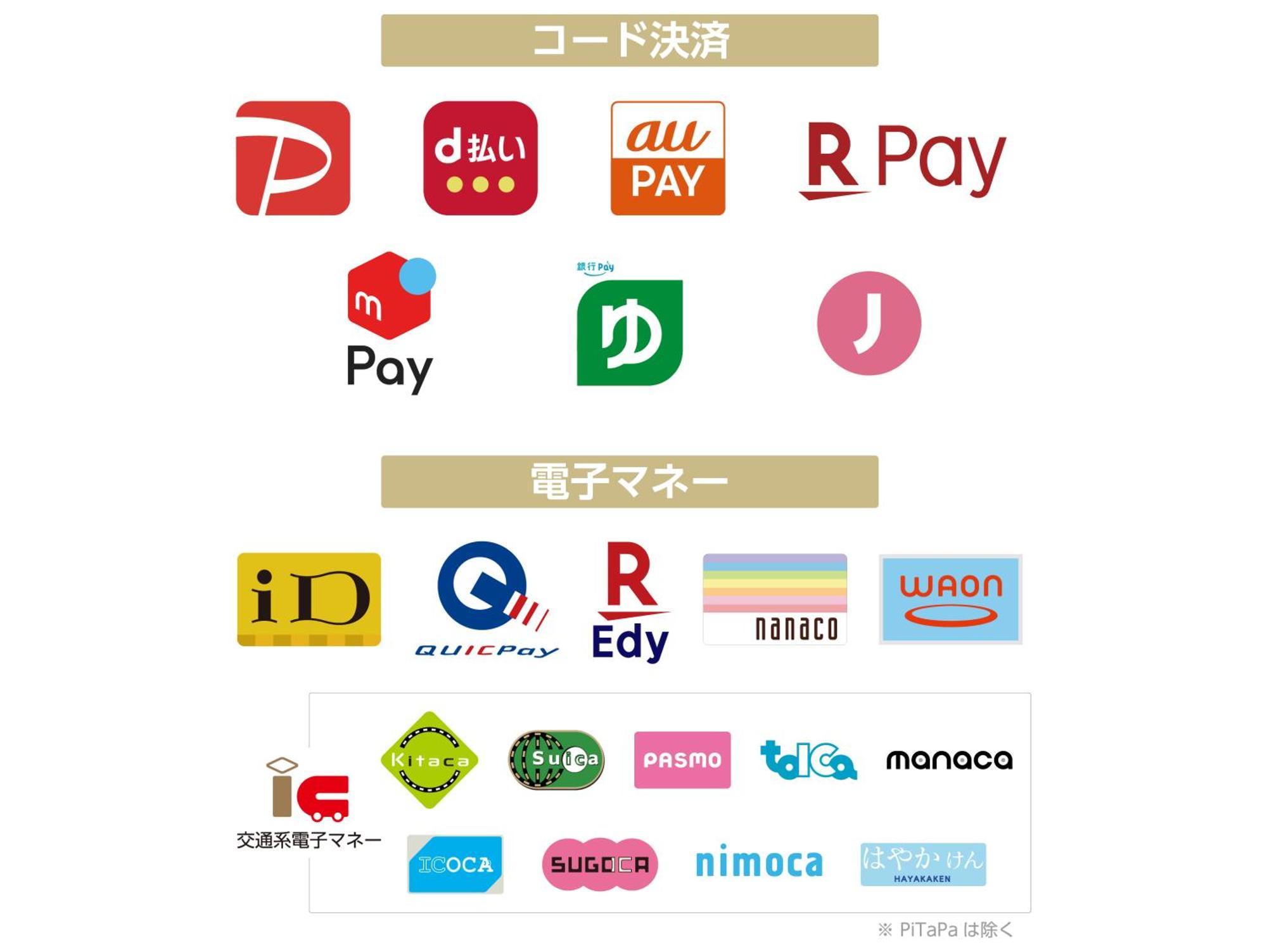 Apa Hotel Pride Akasaka Kokkaigijidomae Tōkyō Extérieur photo